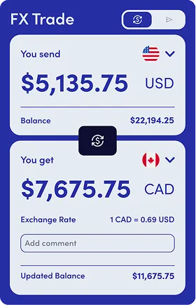 Smart FX interface